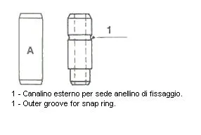 METELLI (53-0592)