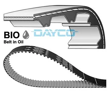 Fogasszíj - DAYCO (941121)