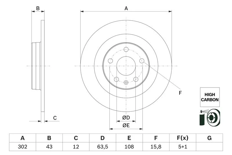 Féktárcsa - BOSCH (0986479F31)