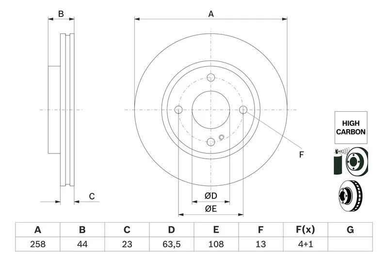 Féktárcsa - BOSCH (0986479E80)