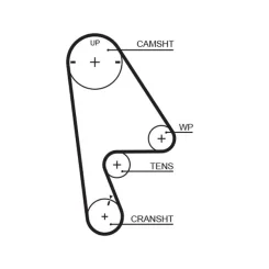 Fogasszíj - GATES (GAT5409XS)