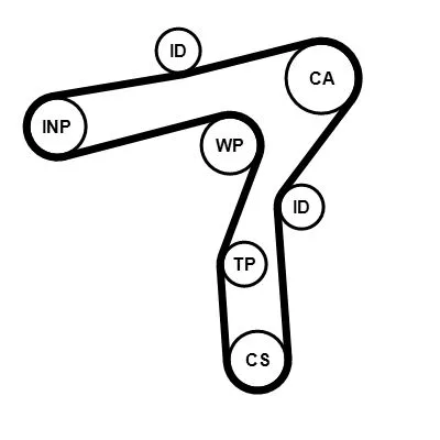 Fogasszíjkészlet - CONTINENTAL CTAM (CT1241K1)