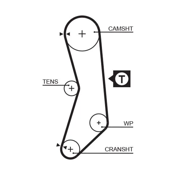 Fogasszíj - GATES (GAT5030FI)