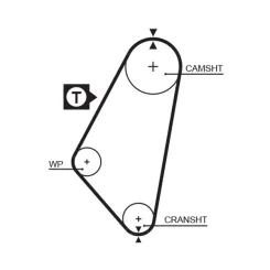 Fogasszíj - GATES (GAT5083)