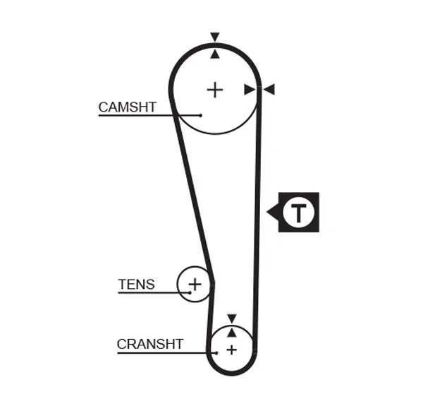 Fogasszíj - GATES (GAT5274XS)