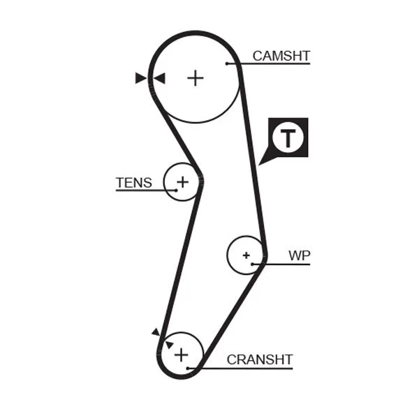 Fogasszíj - GATES (GAT5411XS)