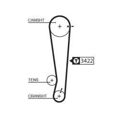 Fogasszíj - GATES (GAT5511XS)