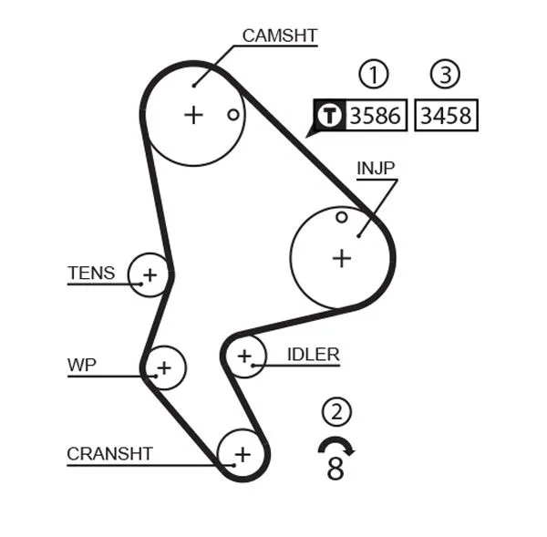 Fogasszíj - GATES (GAT5524XS)