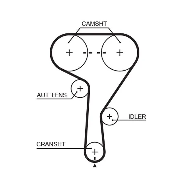 Fogasszíj - GATES (GAT5603XS)