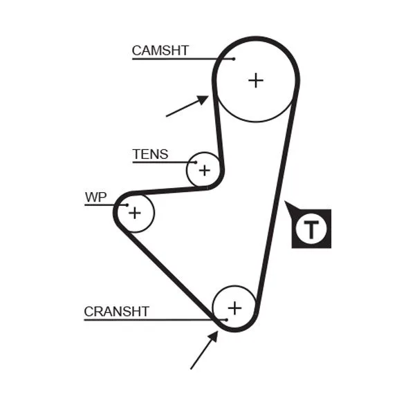Fogasszíj - GATES (GAT5347XS)