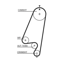 Fogasszíj - GATES (GAT5367XS)