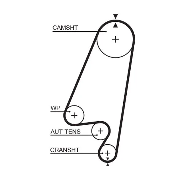 Fogasszíj - GATES (GAT5367XS)