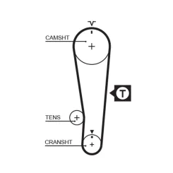 Fogasszíj - GATES (GAT5284XS)