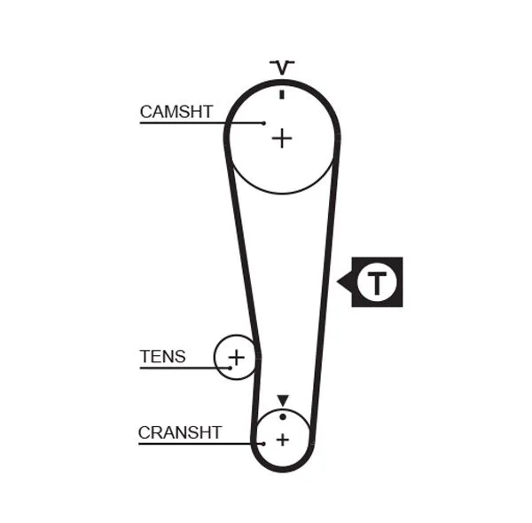 Fogasszíj - GATES (GAT5284XS)