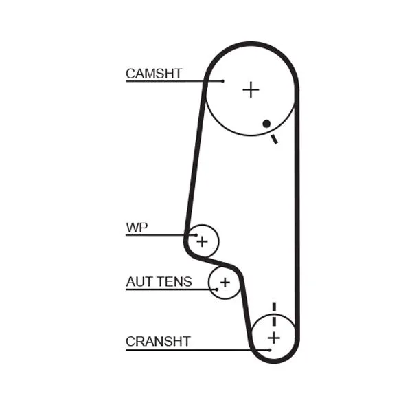 Fogasszíj - GATES (GAT5428XS)