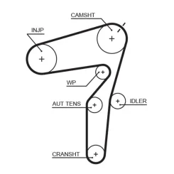 Fogasszíj - GATES (GAT5623XS)