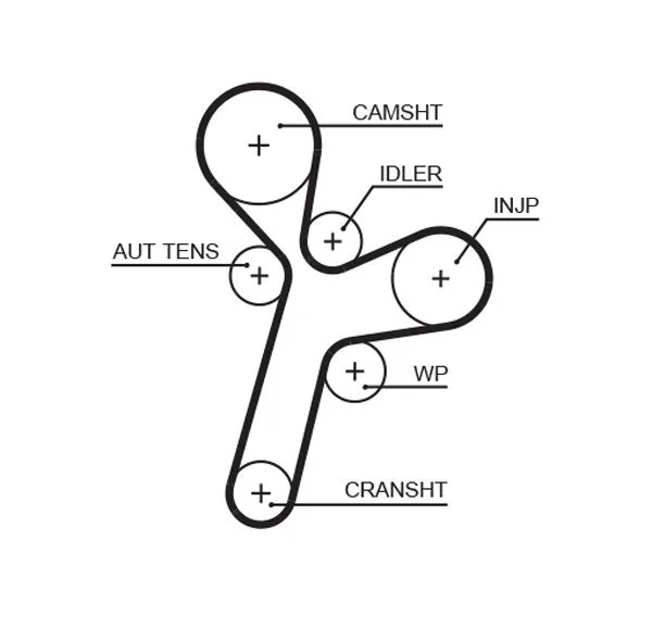 Fogasszíj - GATES (GAT5634XS)