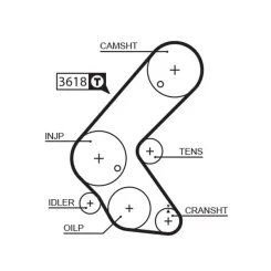 Fogasszíj - GATES (GAT5563XS)