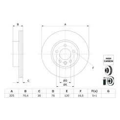 Féktárcsa - BOSCH (0986479F22)
