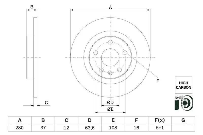 Féktárcsa - BOSCH (0986479F41)