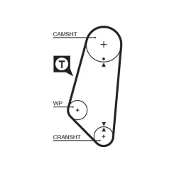 Fogasszíj - GATES (GAT5400)