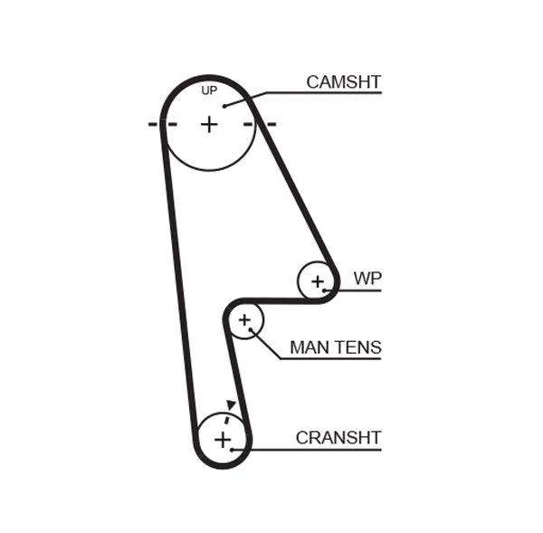 Fogasszíj - GATES (GAT5529XS)