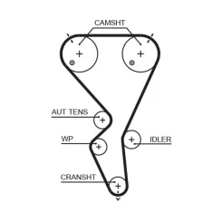 Fogasszíj - GATES (GAT5615XS)
