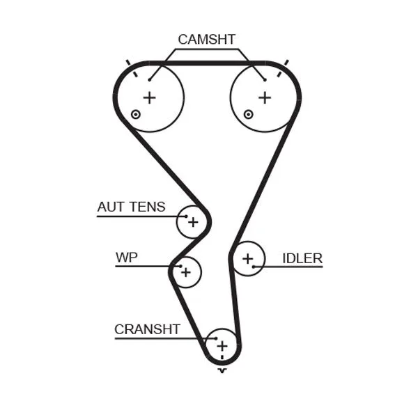 Fogasszíj - GATES (GAT5615XS)
