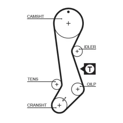 Fogasszíj - GATES (GAT5358XS)