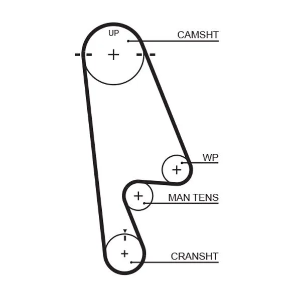 Fogasszíj - GATES (GAT5480XS)