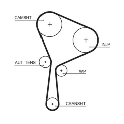 Fogasszíj - GATES (GAT5654XS)