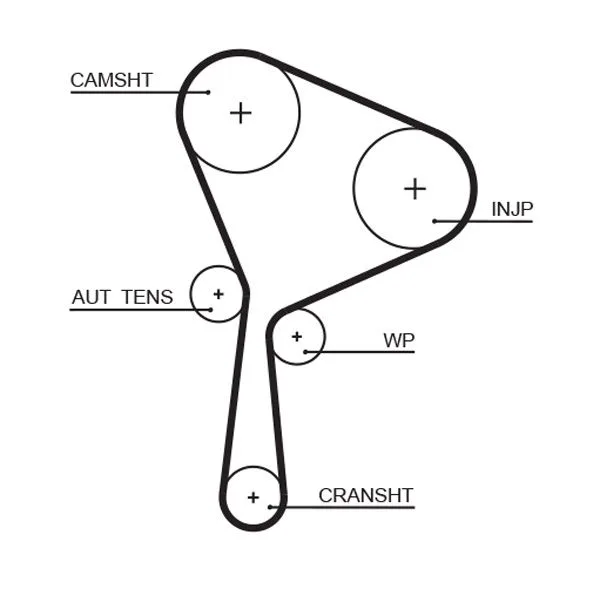 Fogasszíj - GATES (GAT5654XS)