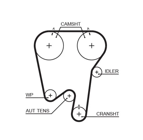Fogasszíj - GATES (GAT5378XS)
