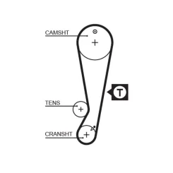 Fogasszíj - GATES (GAT5403XS)