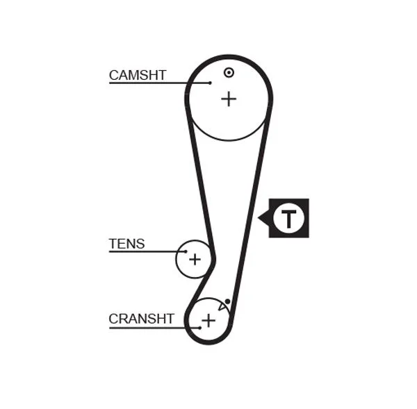 Fogasszíj - GATES (GAT5403XS)