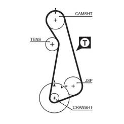 Fogasszíj - GATES (GAT5424XS)
