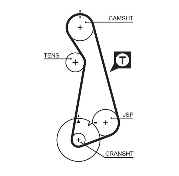 Fogasszíj - GATES (GAT5424XS)