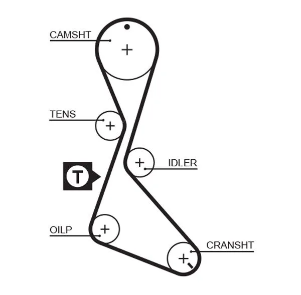 Fogasszíj - GATES (GAT5130XS)