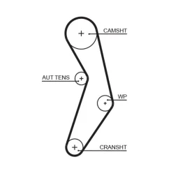 Fogasszíj - GATES (GAT5503XS)