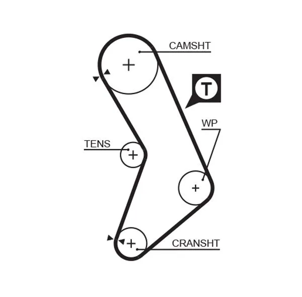 Fogasszíj - GATES (GAT5545XS)