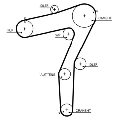 Pasek Rozrzľdu Jeep 2,2Crd Cherokee 15- 24Mm 197Z - GATES (GAT5719XS)