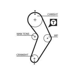 Fogasszíj - GATES (GAT5192XS)
