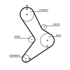 Fogasszíj - GATES (GAT5334XS)