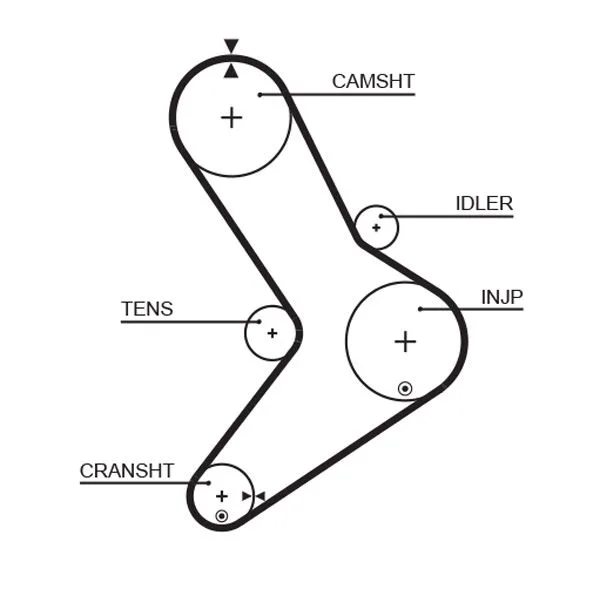 Fogasszíj - GATES (GAT5334XS)