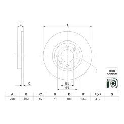 Tarcza Ham. Citroen T. C3/C4 20- - BOSCH (0986479H54)