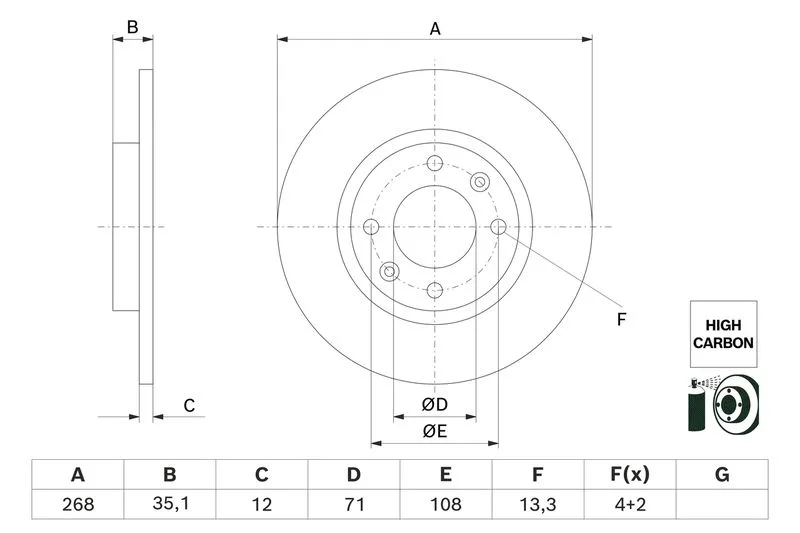 Tarcza Ham. Citroen T. C3/C4 20- - BOSCH (0986479H54)
