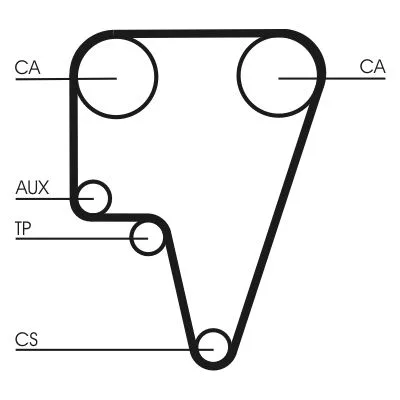 Fogasszíj - CONTINENTAL CTAM (CT575)