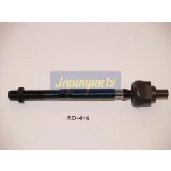 Axiális Csukló, Vezetőkar - JAPANPARTS (RD-416)