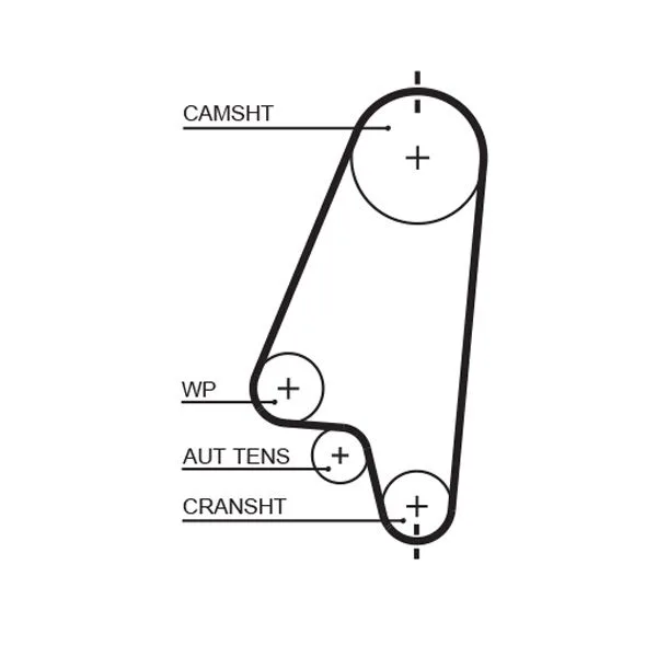 Fogasszíj - GATES (GAT5310XS)