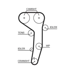 Fogasszíj - GATES (GAT5607XS)
